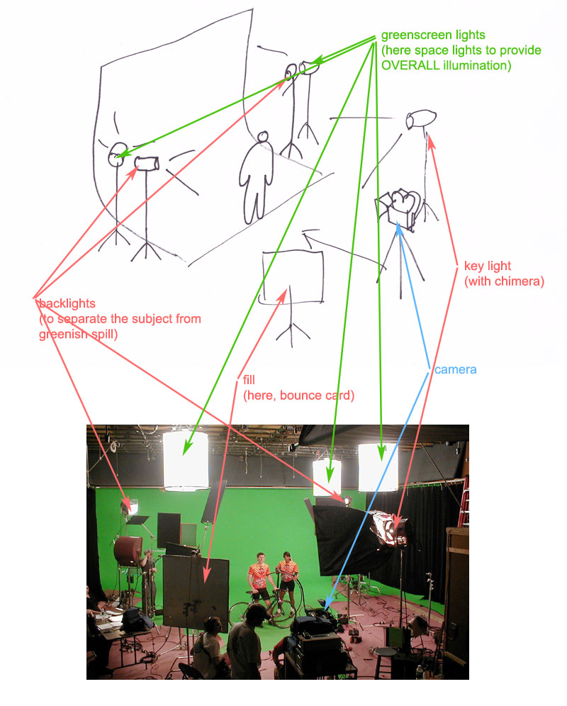 greenscreen.jpg